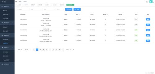 基于SpringBoot與Vue的汽車銷售系統 計算機軟硬件開發及銷售的綜合應用