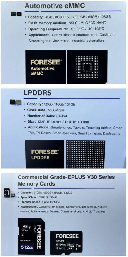 江波龍旗下元信電子亮相臺北電腦展，以創新迎接高容量SSD時代