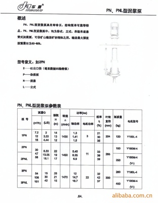 PNL砂漿泵生產廠家詳解 型號、價格與選購指南